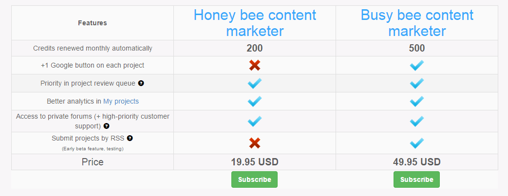 become a PRO at ViralContentBuzz - screenshot