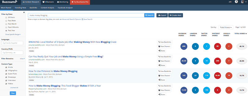 BuzzSumo research screenshot