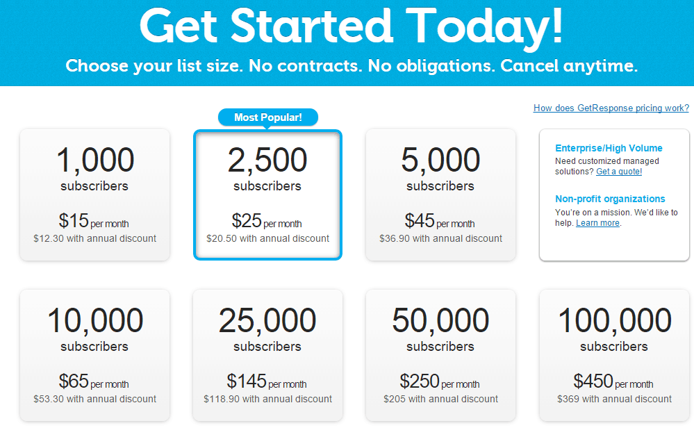 GetResponse pricing screenshot