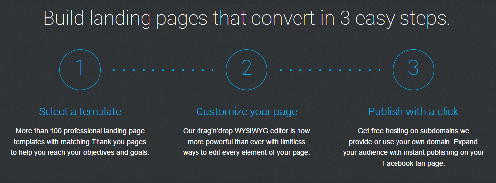 Screenshot for Landing page creator feature at GetResponse