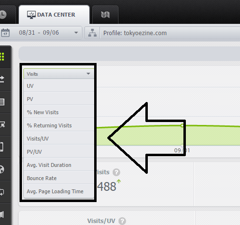 Options in data center - ptengine dashboard screenshot