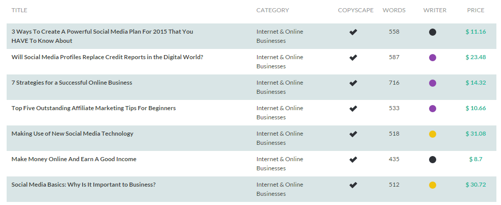 Screenshot of dotwriter marketplace