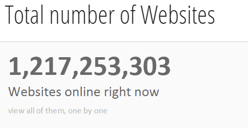 total number of websites February 2015 - screenshot